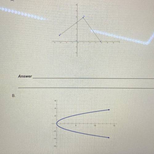 For each graph below, state whether the graph represents a function and explain your reasoning. If