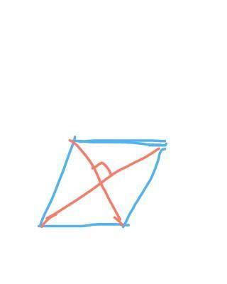 What type of parallelogram has

diagonals that are perpendicular but
not necessarily congruent? 
A.