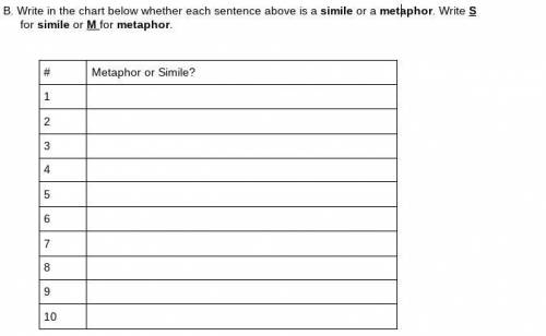 Anyone wanna help my lil sis i forgot this lol

Below are sentences that contain similes and metap