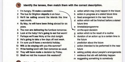 19

Identify the tenses, then match them with the correct description.
1 I'm hungry. I'll make a s