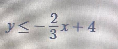 Is (3,2) a combination for this equation