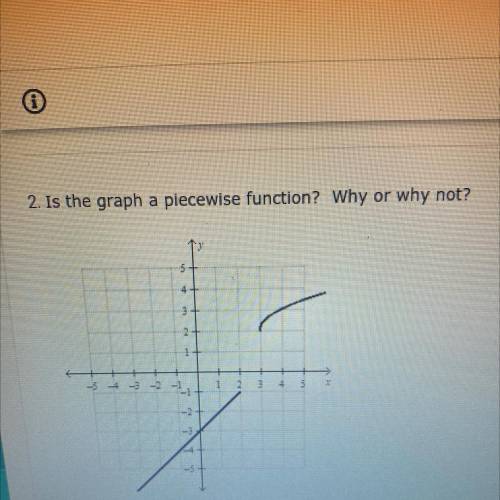 Is the graph a piecewise function? Why or why not please explain 
Thank you
