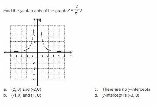 Could anyone help me out with these? I have 25 minutes remaining for the quiz. Thank you!