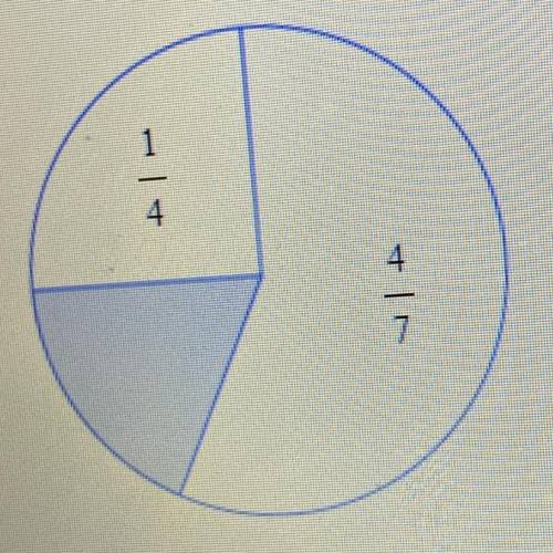 How much of the circle is shaded? Write your answer as a fraction in simplest form.