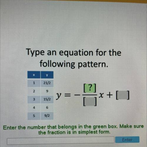 Help please!! Type an equation for the
following pattern.