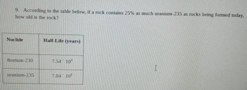 According to the table below, if a rock contains 25% as much uranium-235 as rocks being formed toda