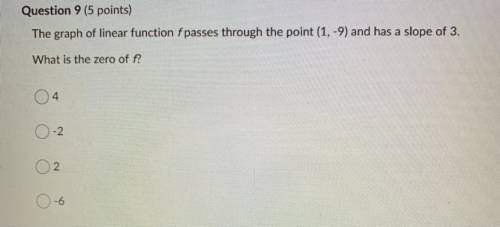 The graph of linear function fpasses through the point (1, -9) and has a slope of 3.

What is the