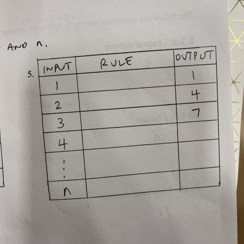 WILL GIVE BRAINLIEST. a. determine a rule for the table B. complete the table. for input for 4 and