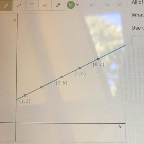 All of the points in the graph are on the same line.
What is the x-value when y=0?