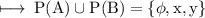 \rm \longmapsto\:P(A)\cup P(B) = \{\phi ,x,y\}