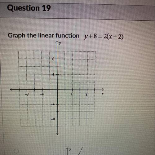 1 pts

Graph the linear function y +8 = 2(x + 2)
-8
4
8
o
IA
2,8)
(014)