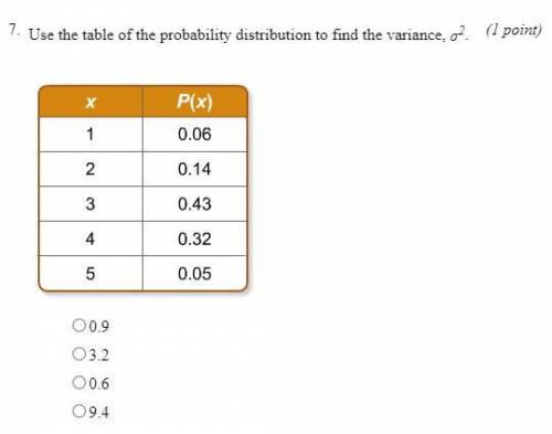 QUICK HELP!!! 
Use the table of the probability distribution to find the variance