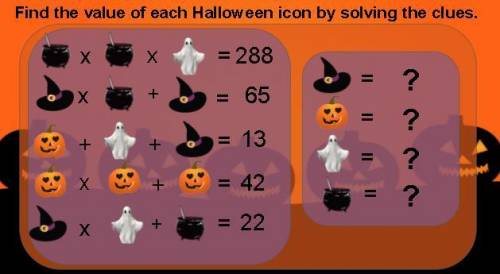 What are the values of each Halloween icon? (Math Logic Puzzles) (78 POINTS)