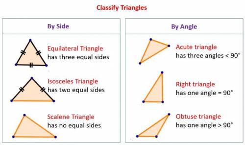 Unit 4: congruent triangles homework 1: classifying triangles