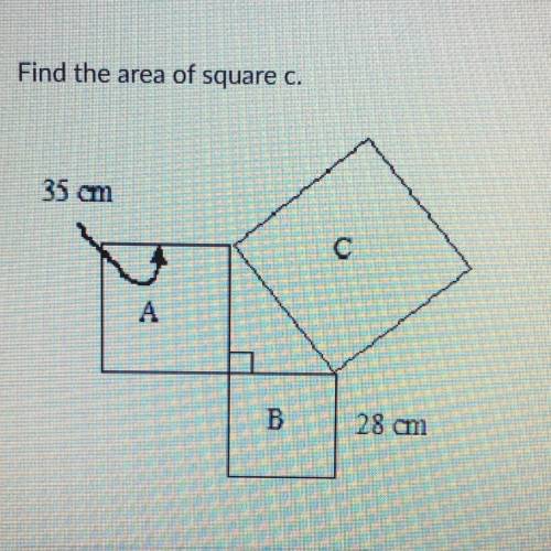 Find the area of square c.