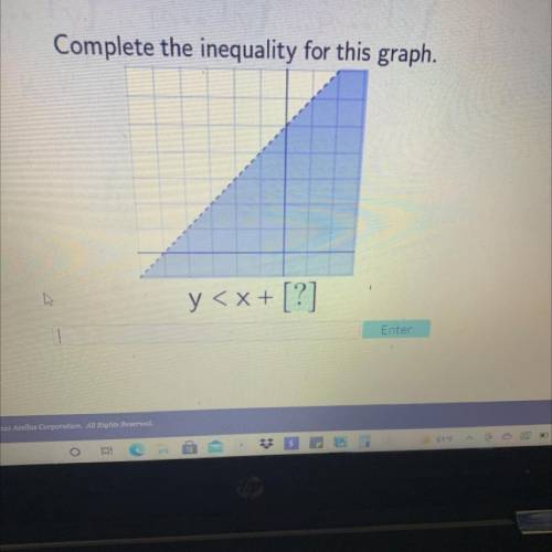 Please help
Complete the inequality for this 
graph,
y