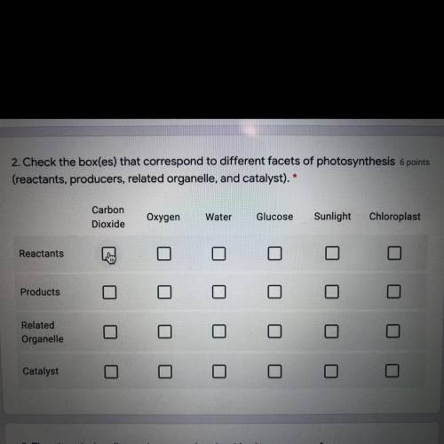 2. Check the box(es) that correspond to different facets of photosynthesis

(reactants, producers,