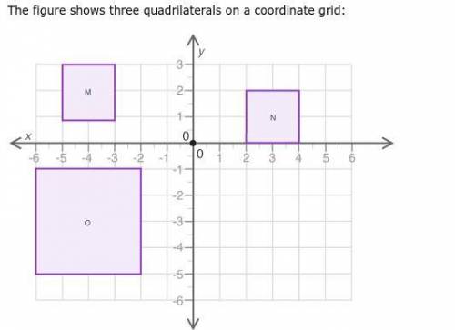 HELP ME PLS

Which of the following statements is true about the three quadrilaterals? (4 points)M