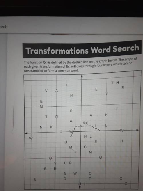 Transformations . Find the points and make a four letter word