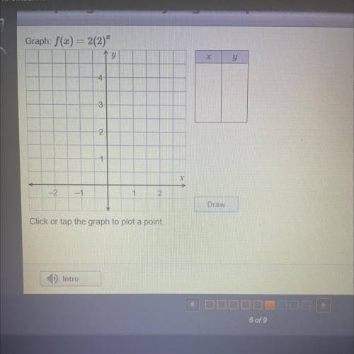 HELP PLS
Graph: f(x) = 2(2)^x.