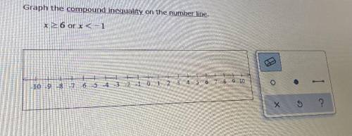Graph the compound inequality on the number line.