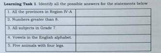 Learning tash 1: Identify aall the possible answers For the statements Below