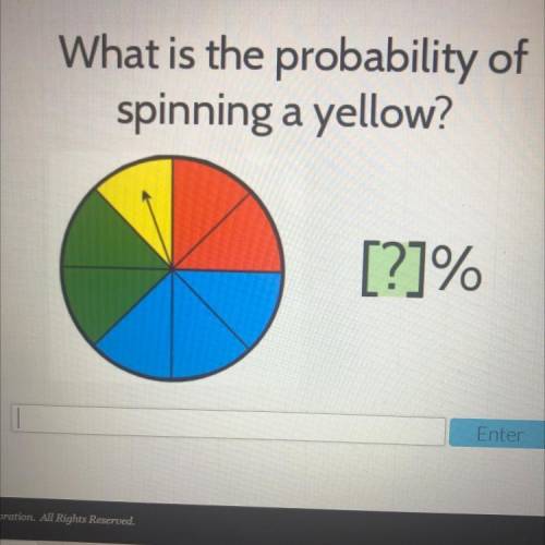 What is the probability of
spinning a yellow?