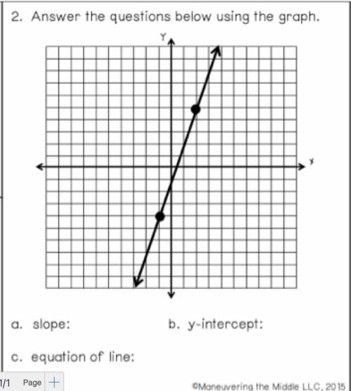 Answer the questions below using the graph….