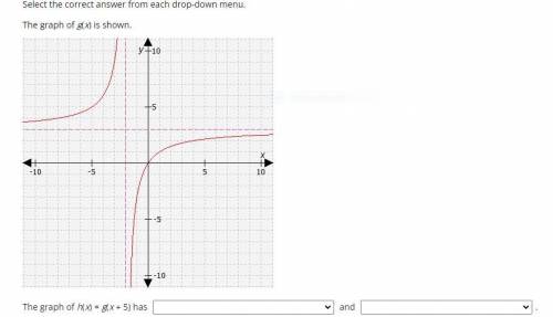 Select the correct answer from each drop-down menu.

The graph of g(x) is shown.
The graph of h(x)