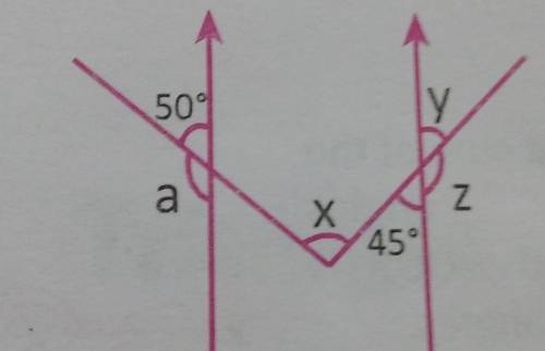 Find the value of a,b,c,x,y and z on the following figure.