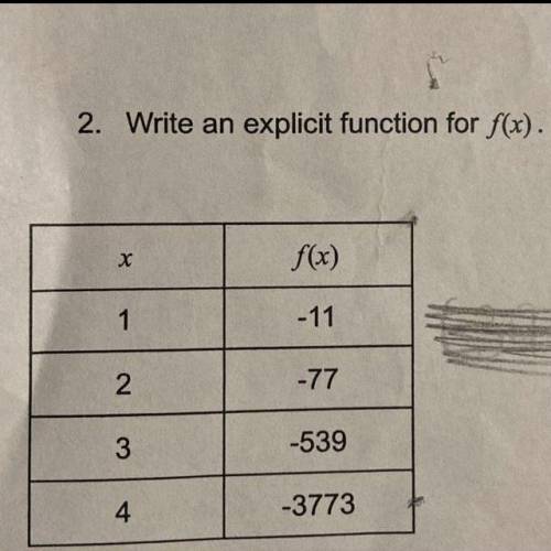 Write an explicit function for f(x) 
Can anyone help me with this please I’ll mark as brainliest