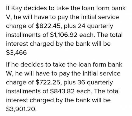 Kay has decided to take out a $23,100 loan, and she wants to pay it back in quarterly installments.