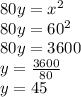 80y=x^{2} \\80y=60^{2} \\80y=3600\\y=\frac{3600}{80} \\y=45