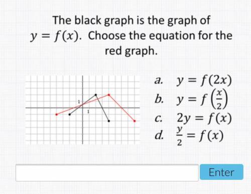 The black graph is the graph of y=f(x) choose the equation for the red graph