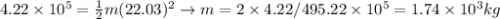 4.22\times10^5 = \frac12m(22.03)^2 \rightarrow m= 2\times4.22 / 495.22 \times 10^5 = 1.74 \times 10^3 kg