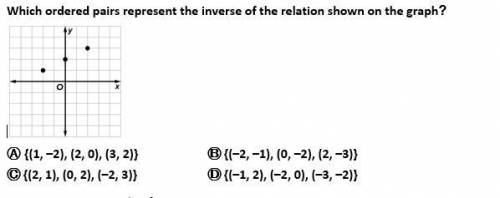 Help how do i solve inverse reflection , picture of equation down