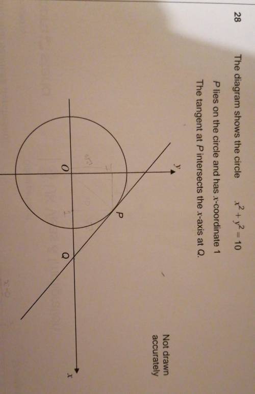 The diagram shows the circle x2 + y2 = 10 P lies on the circle and has x-coordinate 1 The tangent a
