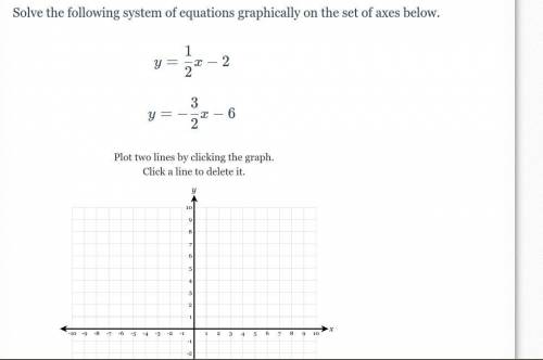 What is the answer to this question it is called (Solve Linear System Graphically (Lev. 1)