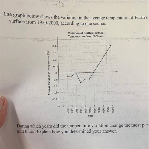 Help, I understand I just don’t know what the points that don’t have numbers mean like it goes from