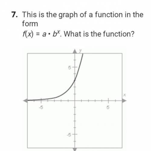 Write the function.....