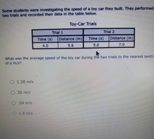what is the average speed of the toy car during the two trials to the nearest tenth of m/s? I forgo