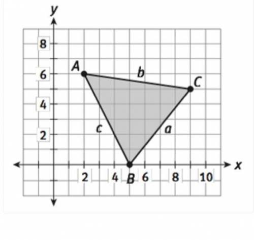 Using the image draw all three altitudes of the triangle and then mark the orthocenter.
