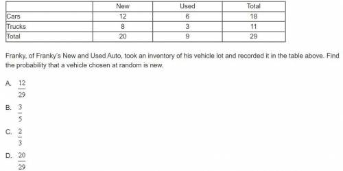 Franky, of Franky’s New and Used Auto, took an inventory of his vehicle lot and recorded it in the