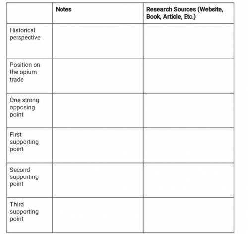 WILL MARK BRAINLIEST Research: Complete a graphic organizer with information about