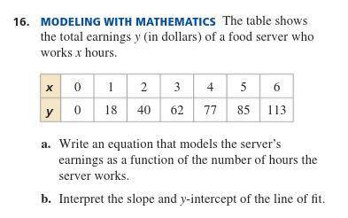 The table shows the total earnings