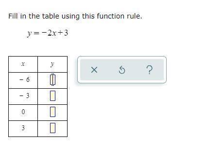 Help me guys!
Fill in the table using this function rule.
y = -2x+3