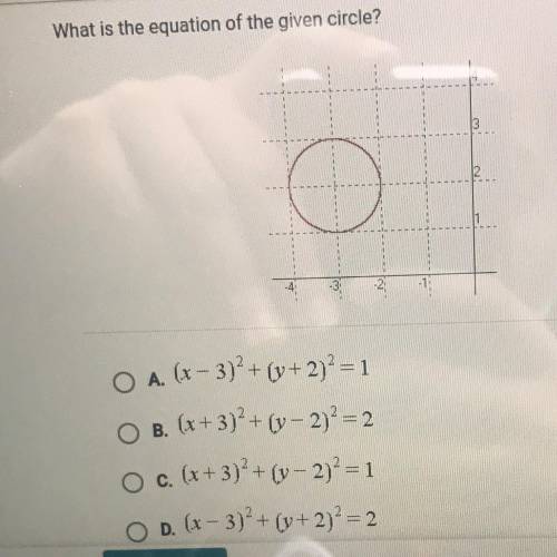 What is the equation of the given circle?

A. (x - 3)² + (y + 2)² = 1
B. (x+3)^2 +(y-2)^2= 2
c. (x