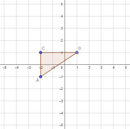Triangle ABC is graphed below. Translate the figure left 2 units and down 3 units.