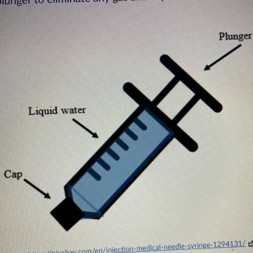 A student is convinced that he is strong enough to compress a liquid. He draws 5 mL of water into a
