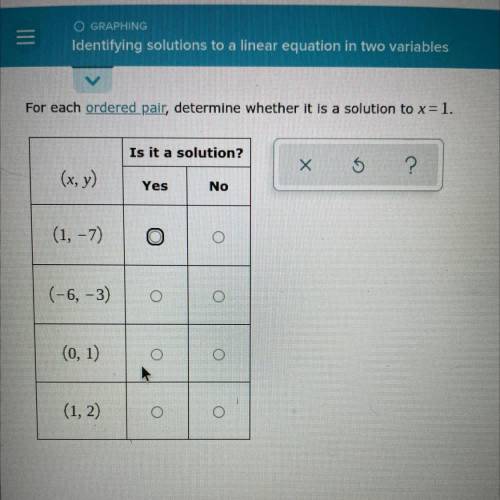 For each ordered pair determine whether it is a solution to x=1